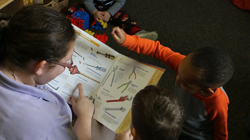 The Importance of Early Childhood Education